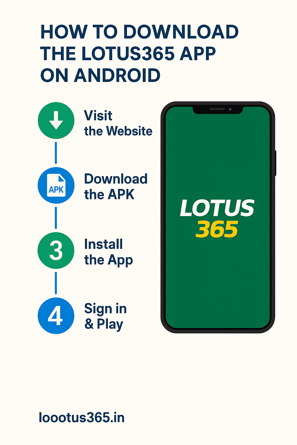How to Download the Lotus365 App